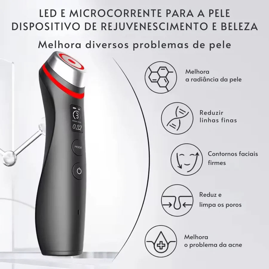 Kit de renovación de la piel