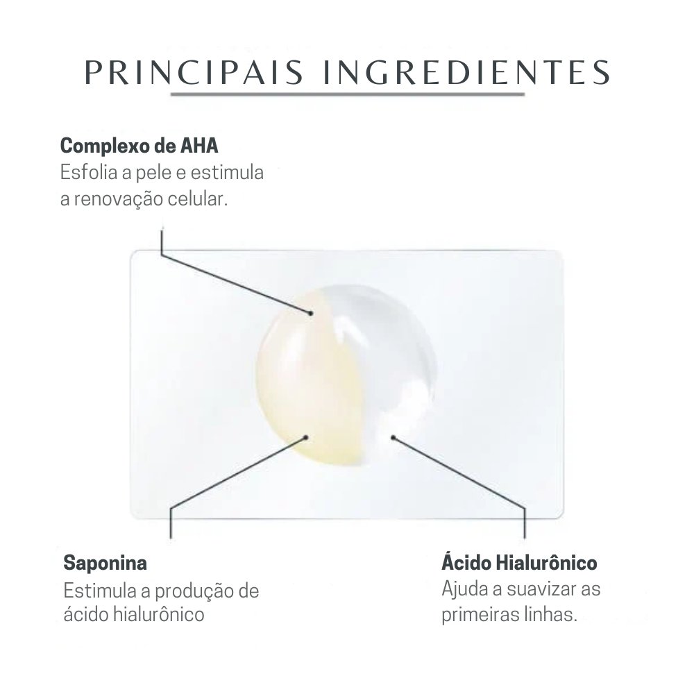 Eucerin Hyaluron-Filler Night Peeling & Serum Antirrugas