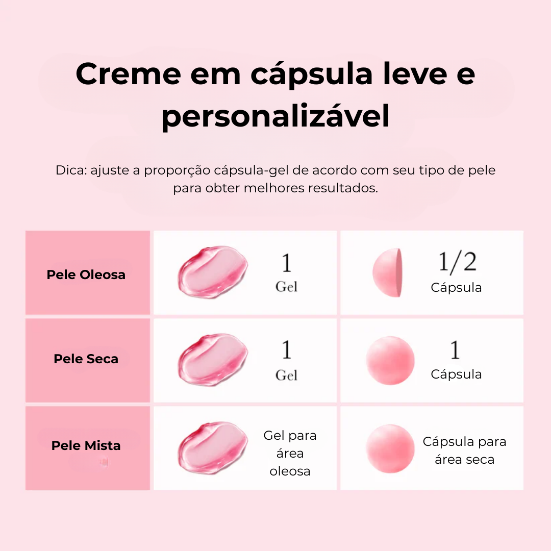 Crema en cápsulas con TXA + Niacinamida: ilumina e hidrata
