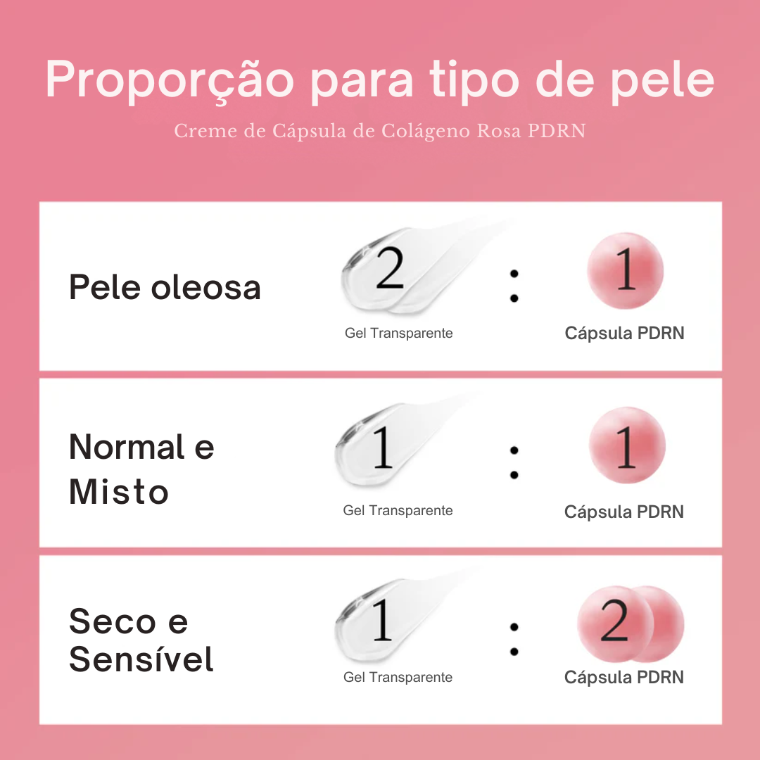 Cápsulas de crema de colágeno rosa con PDRN
