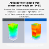 Kit económico para una piel radiante: rutina de 7 días